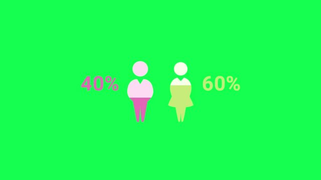 Green Screen Demographic Infographic Animation | People Silhouettes with Alpha