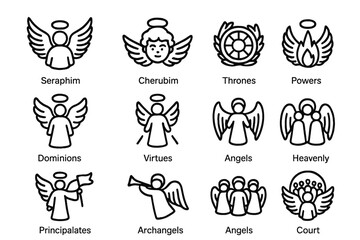 Christian angelic hierarchy icons: seraphim, cherubim, thrones, powers, more