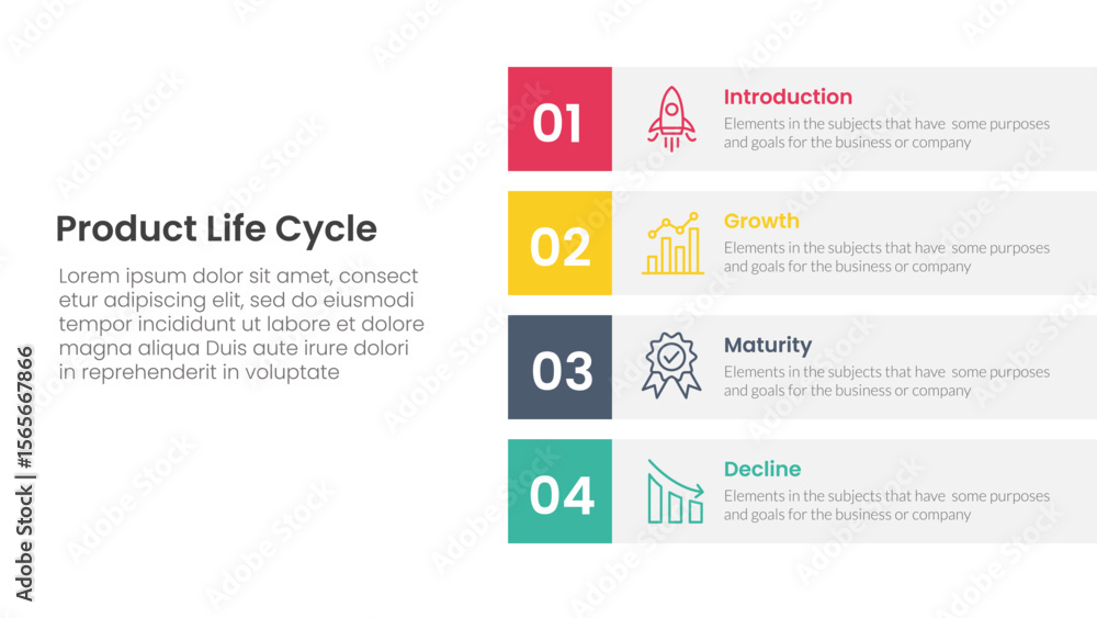Poster product life cycle stages infographic 4 point stage template with vertical stack rectangle box descr