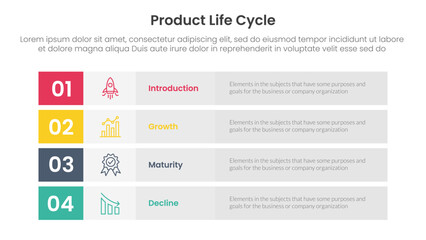 product life cycle stages infographic 4 point stage template with long box rectangle box stack for slide presentation