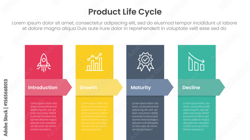 Aufkleber product life cycle stages infographic 4 point stage template with vertical box and arrow badge heade