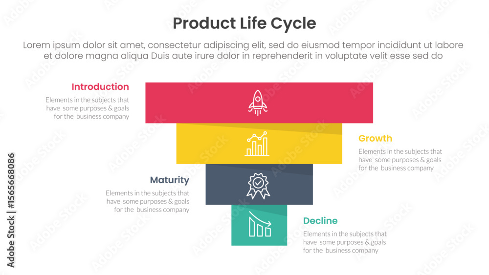 Poster product life cycle stages infographic 4 point stage template with pyramid shape reverse inverted for