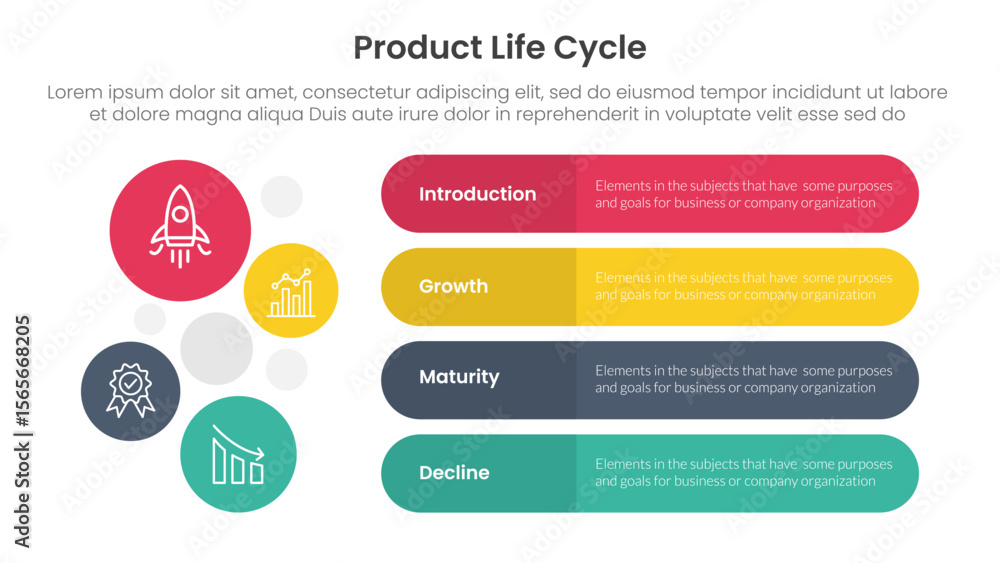 Poster product life cycle stages infographic 4 point stage template with round rectangle box and circle com