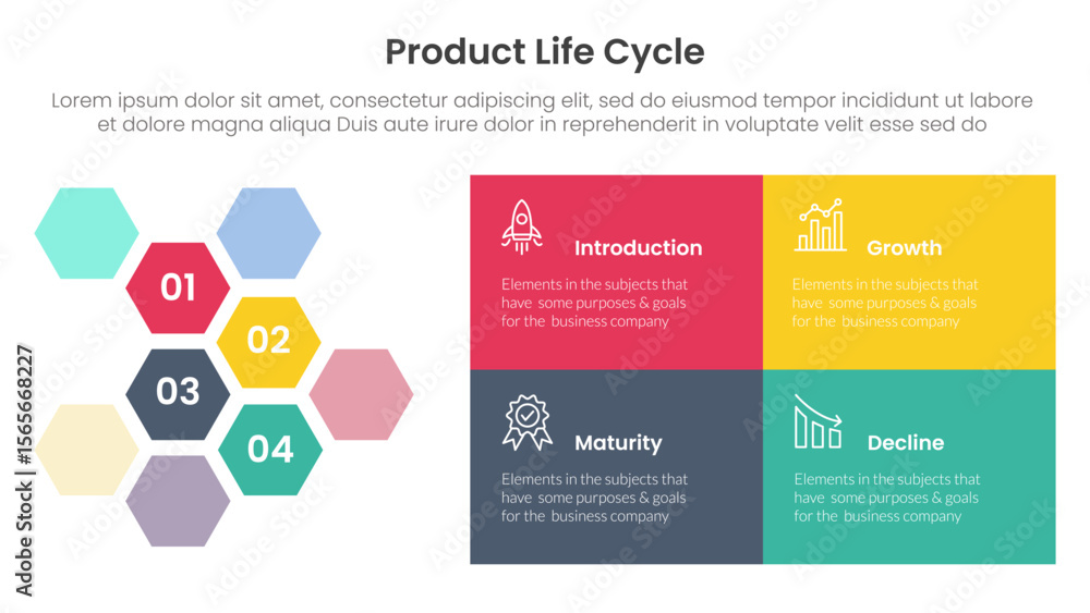 Aufkleber product life cycle stages infographic 4 point stage template with hexagonal honeycomb and rectangle 