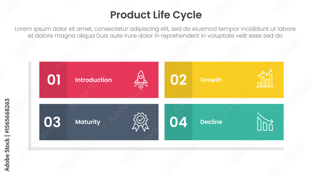 Poster product life cycle stages infographic 4 point stage template with rectangle matrix structure shape f