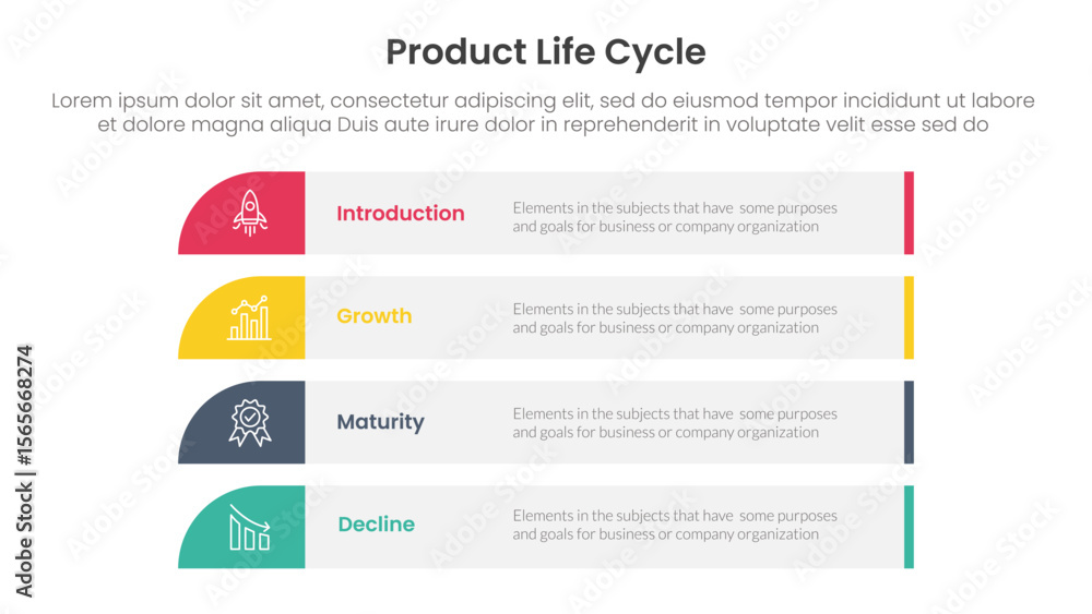 Poster product life cycle stages infographic 4 point stage template with long rectangle box vertical stack 
