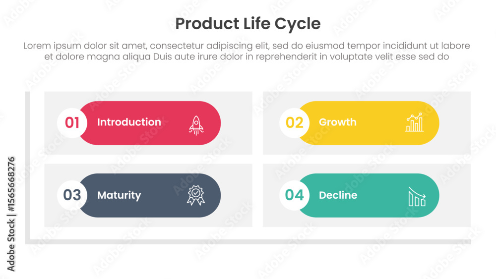 Aufkleber product life cycle stages infographic 4 point stage template with round rectangle matrix shape base 