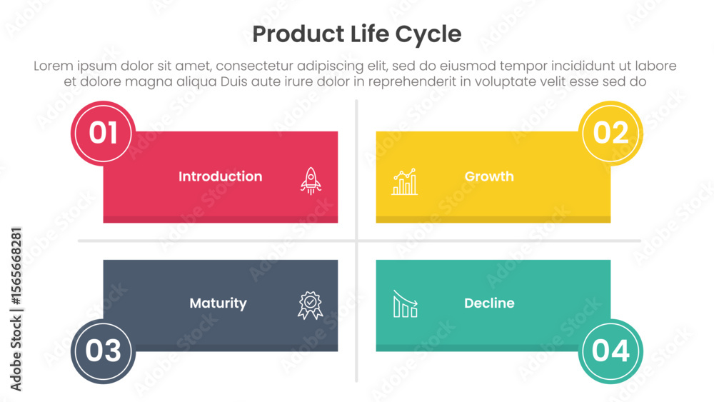 Aufkleber product life cycle stages infographic 4 point stage template with long rectangle shape matrix struct