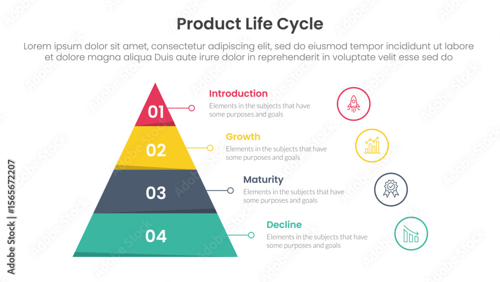 Poster product life cycle stages infographic 4 point stage template with pyramid shape and outline circle s