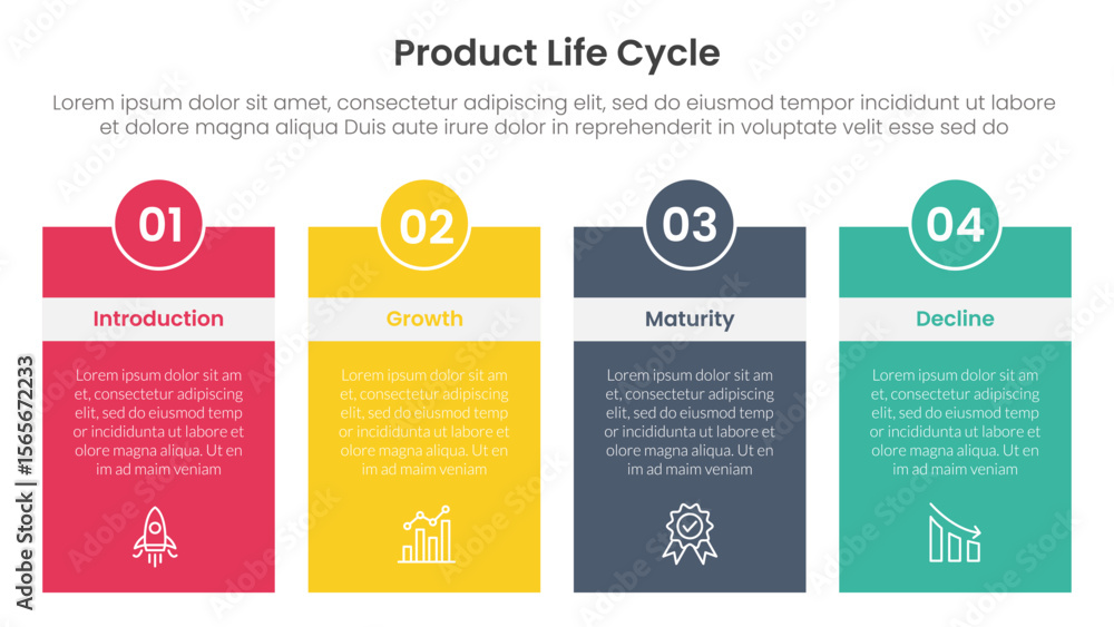 Poster product life cycle stages infographic 4 point stage template with box table with header badge and ci