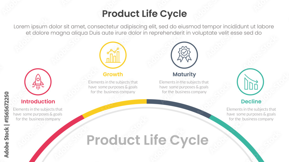 Poster product life cycle stages infographic 4 point stage template with half circle bottom with outline po