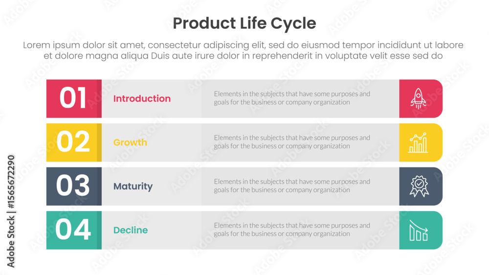Poster product life cycle stages infographic 4 point stage template with long round rectangle box vertical 