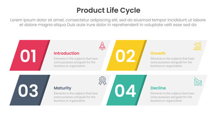 product life cycle stages infographic 4 point stage template with skew rectangle box for slide presentation