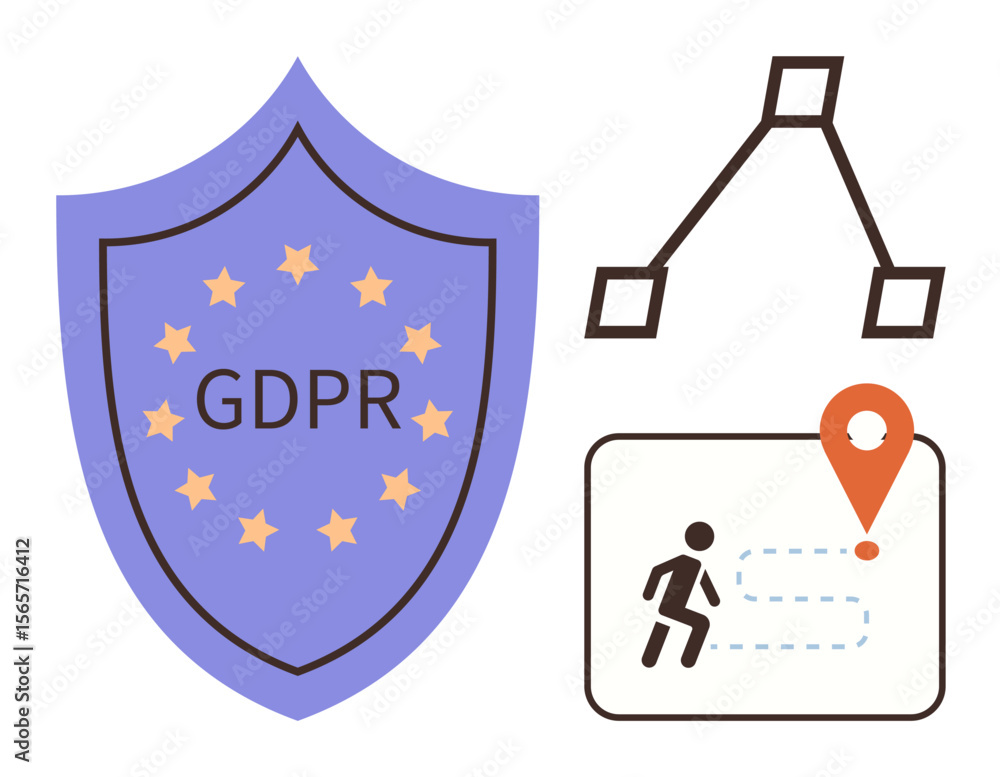 Poster shield with gdpr text and stars, flowchart structure, and person tracking route with location pin. i