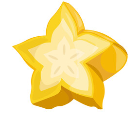 Star Fruit