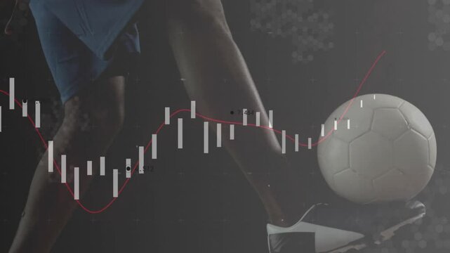 When soccer ball drifting triggers player lifting foot, cradling, chart rising representing trend