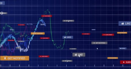 Floating LIKE icon appearing green line and bars rising drifting tags % callouts showing engagement - Powered by Adobe