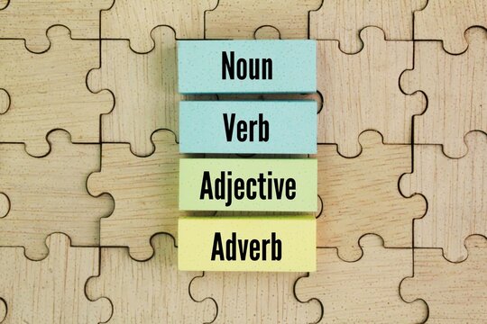 The four basic parts of speech are: noun, verb, adjective, and adverb. Nouns represent people, places, or things. Verbs express actions or states of being.