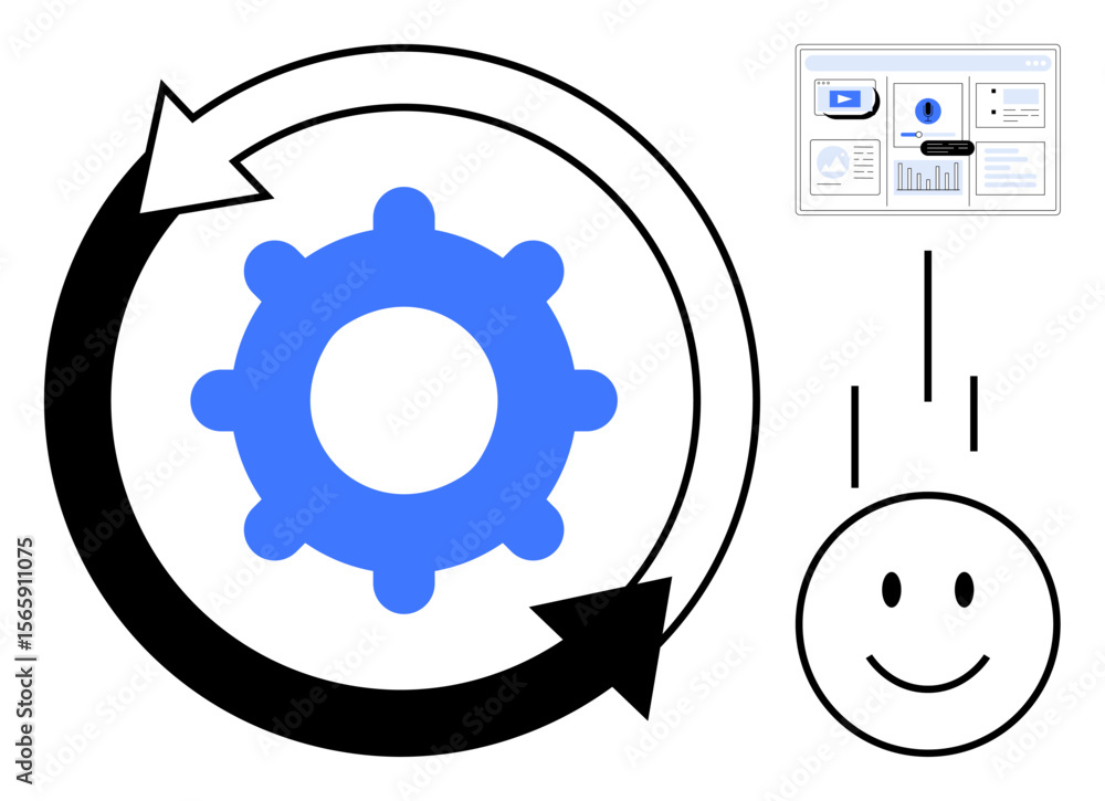 Poster gear with circular arrows symbolizing automation, dashboard with data charts, smiling face represent