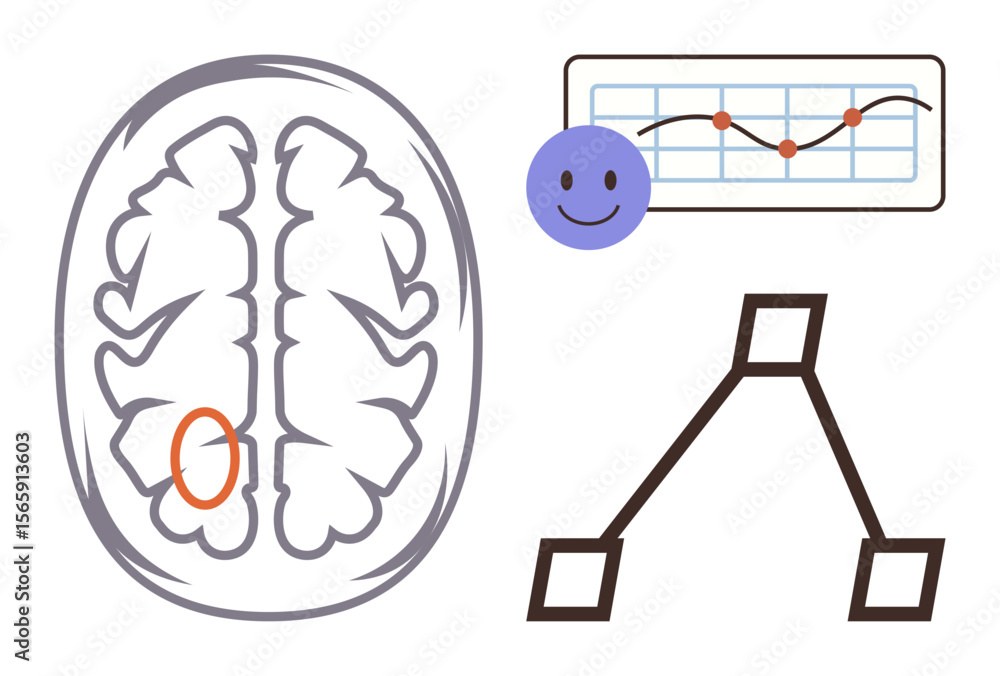 Poster human brain diagram with marked area, smiling face over data graph, and branching decision tree diag