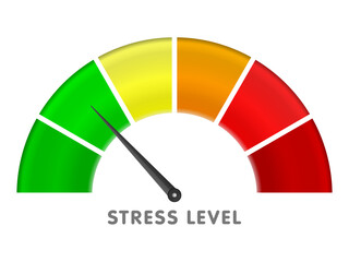 Stress meter