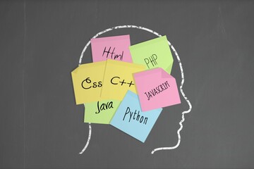 Chalk head with coding post it notes