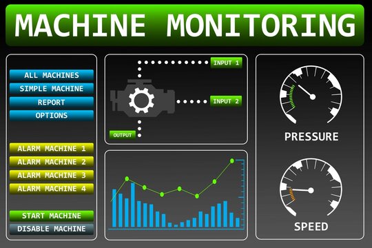 Screen with machine monitoring