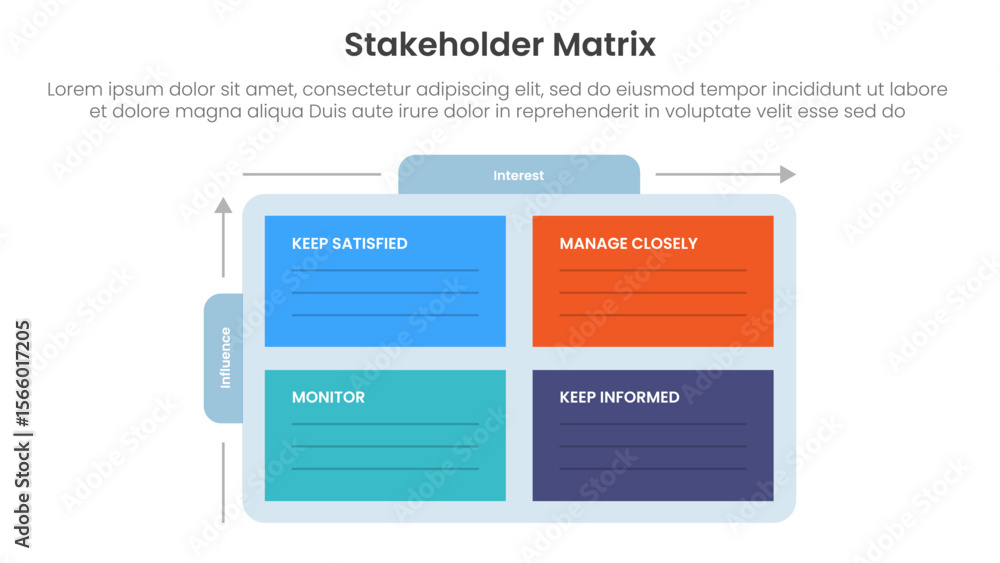 Poster stakeholder matrix analysis infographic template banner with box container with free blank space wit