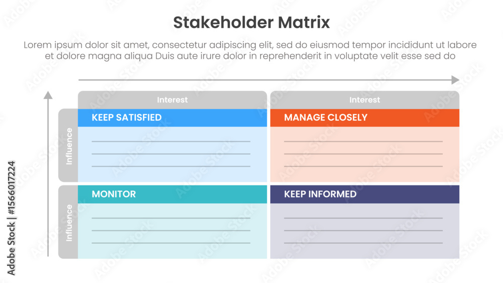 Poster stakeholder matrix analysis infographic template banner with quadrant box model blank text space with tab for slide presentation