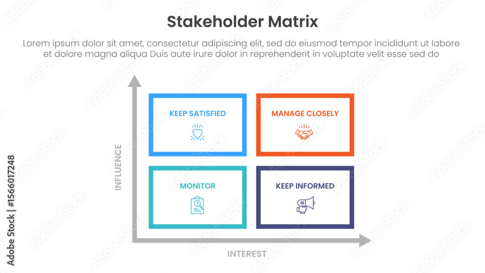Poster stakeholder matrix analysis infographic template banner with outline box with arrow axis on matrix q