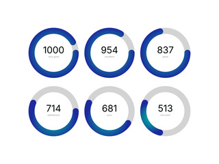 Modern 3D loading progress icons for mobile apps and websites. Includes preloaders, update indicators, radial spinners, download charts and UI/UX design elements in vector format