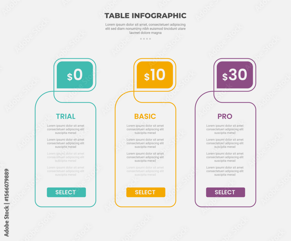 Aufkleber pricing table box infographic outline style with 3 point template with square box header label on to
