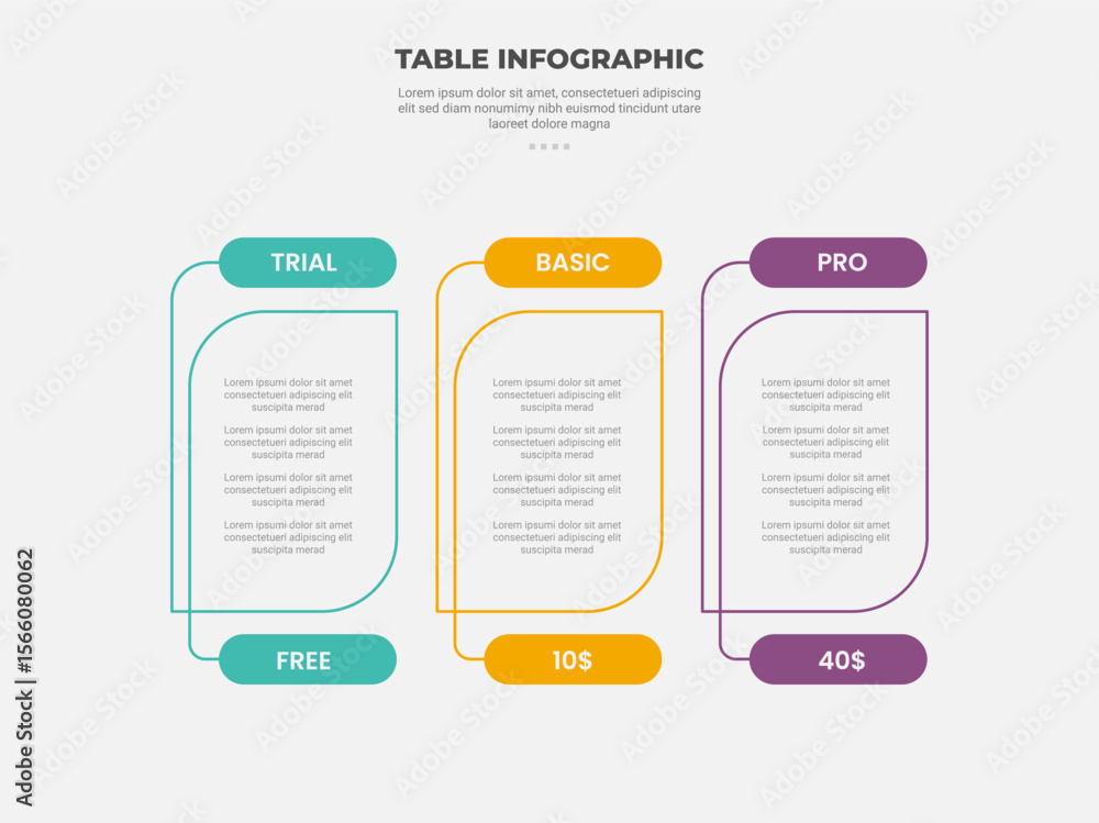 Aufkleber pricing table box infographic outline style with 3 point template with rounded label and leaf box co