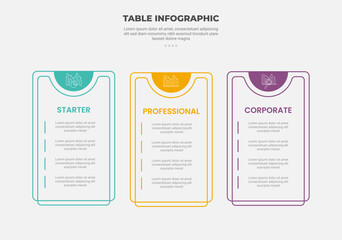 pricing table box infographic outline style with 3 point template with half circle label badge top for slide presentation