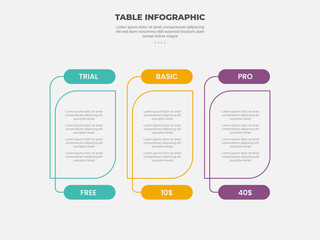 pricing table box infographic outline style with 3 point template with rounded label and leaf box container for slide presentation