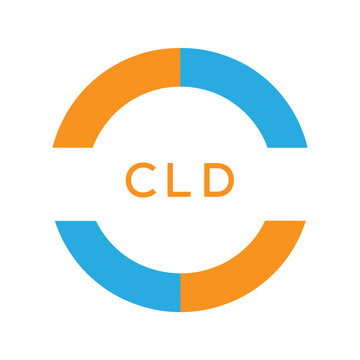 Dynamic Tech Logo Design with CLD Letters and Abstract Motion Elements &ndash; Modern Business Identity. CLD Letter Logo.

