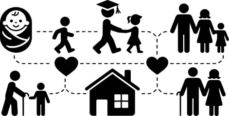 Family life stages and connections baby child