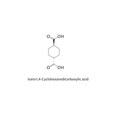 trans-1,4-Cyclohexanedicarboxylic acid skeletal structure. dicarboxylic acid compound schematic illustration. Simple diagram, chemical formula.