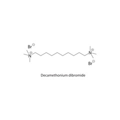 Decamethonium dibromide skeletal structure. Quaternary ammonium salt compound schematic illustration. Simple diagram, chemical formula.