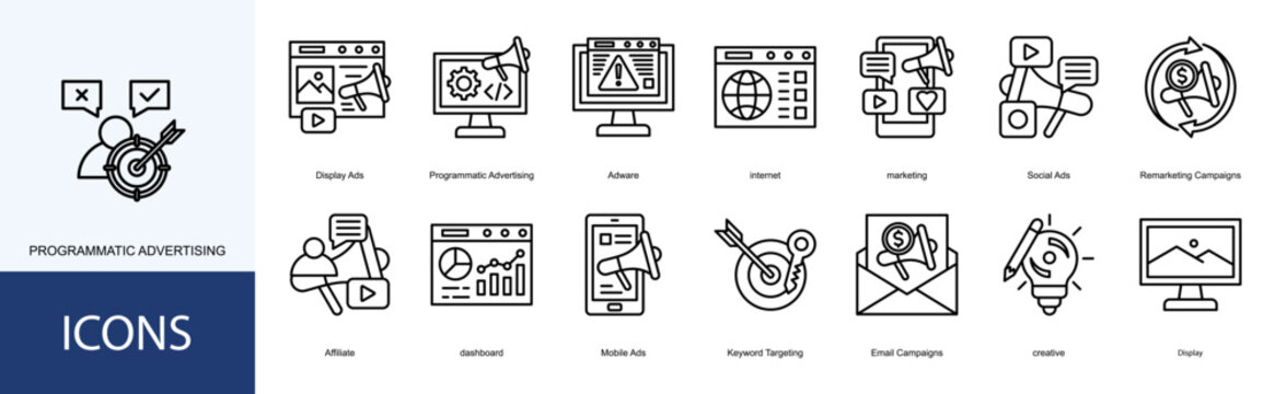 programmatic advertising icon collection set. Containing Adware, internet, marketing, Social Ads, Remarketing Campaigns, Affiliate icon