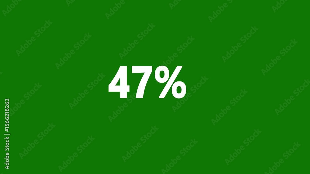 Poster animated number counter in percentage from 0 to 85 percent on green background, counting from 0 to 8