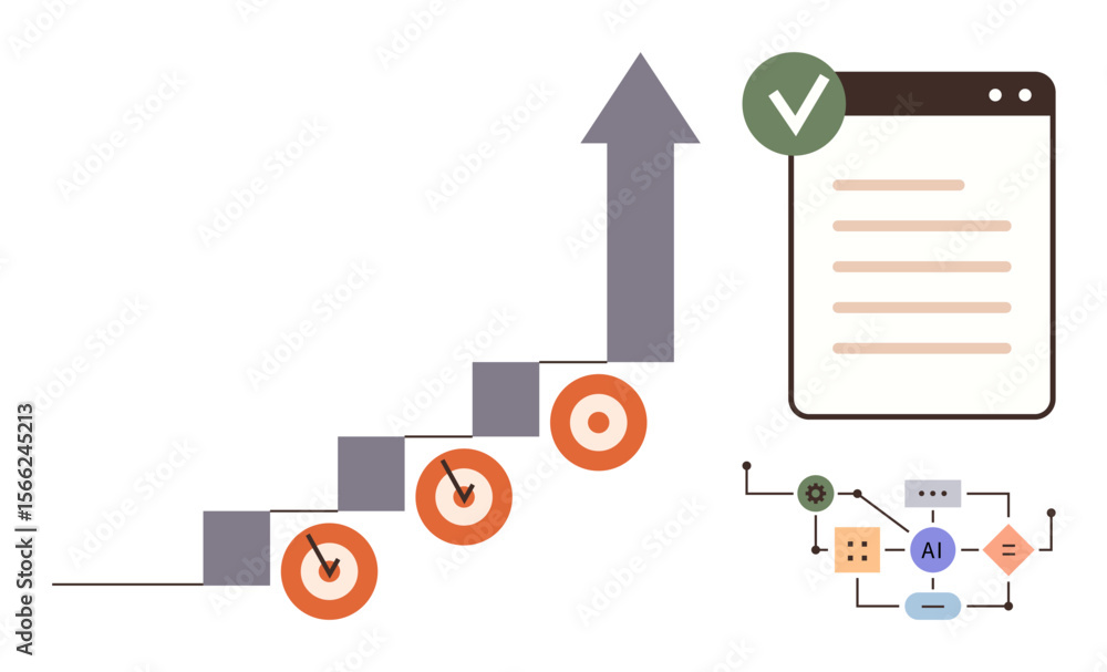 Poster steps ascending as growth chart with targets achieved, checklist with completed tasks, and ai workfl