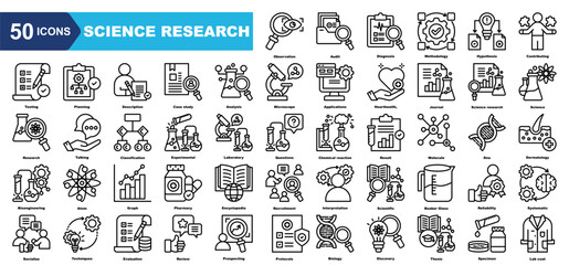 Science Research icon collection set.Observation,Audit,Diagnosis,Methodology,Hypothesis,Contributing,Testing.Simple line vector.