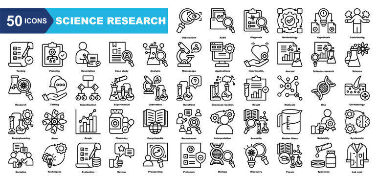 Science Research icon collection set.Observation,Audit,Diagnosis,Methodology,Hypothesis,Contributing,Testing.Simple line vector. - Powered by Adobe