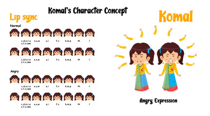 Indian girl cartoon character sprite sheet animation lip sync viseme mouth shapes angry lehenga choli child
