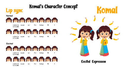 Indian girl cartoon character sprite sheet animation lip sync viseme mouth shapes excited lehenga choli child