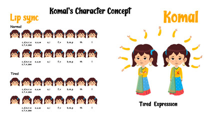 Indian girl cartoon character sprite sheet animation lip sync viseme mouth shapes lehenga choli child tired Expression