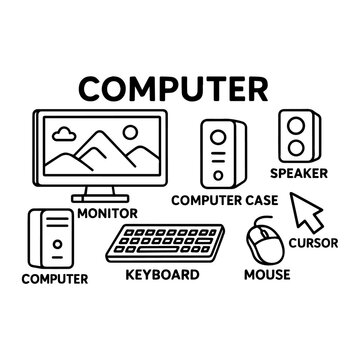 coumpter keyboard cpu spaker vectoe