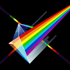 rainbow-prism-light-effects
