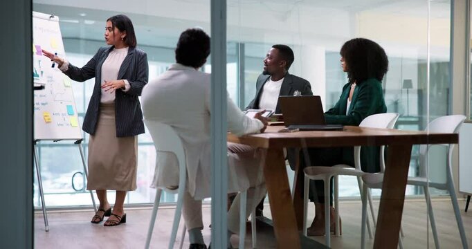 Woman, talk and meeting on screen in office for accounting, financial report and review budget. Staff, explain and team for finance graphs, sales charts and stats for funding pitch of risk assessment